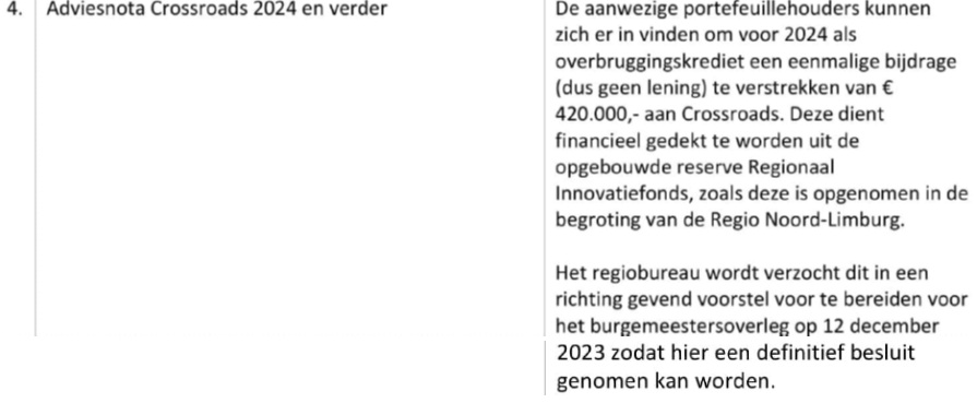 Burgemeesters redden failliet Crossroads Limburg 8