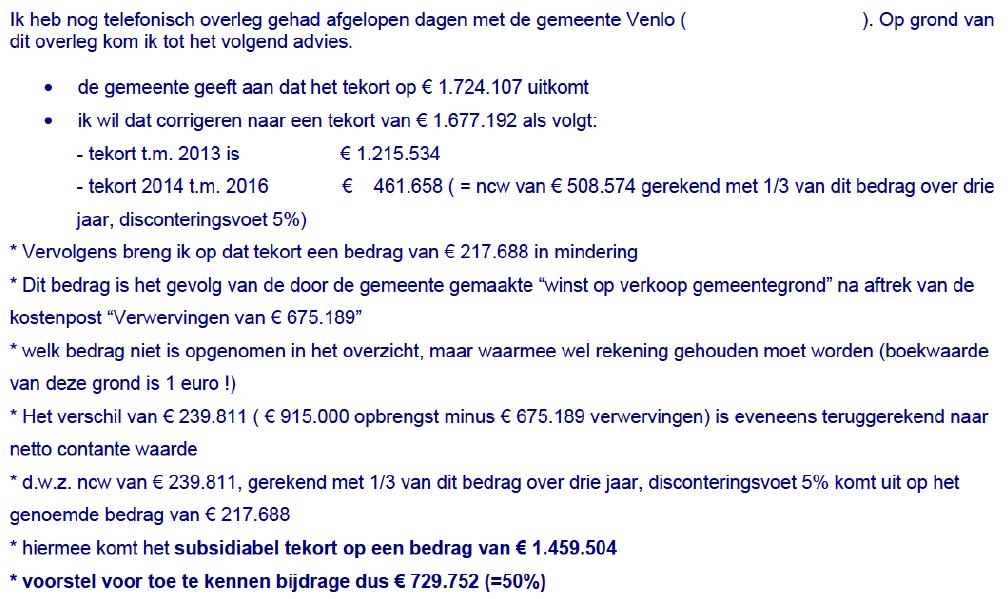 Centrumplan Blerick Subsidie 4