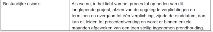 Centrumplan Blerick Subsidie 71