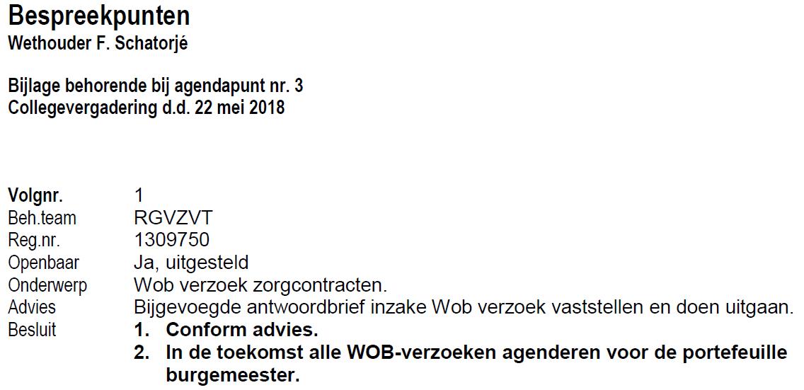 Collegebesluit portefeuillehouder Wob Venlo 2018