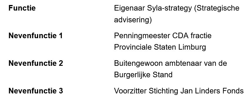 Het fiasco EDB CL 24