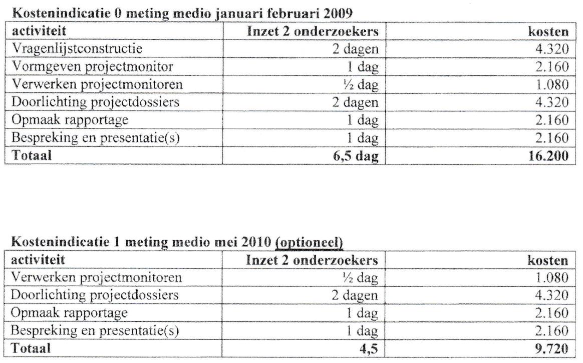 Hubert Bruls Assista Juristen 10