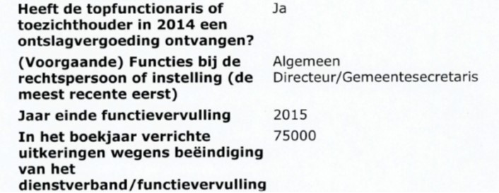 Ontslagvergoeding 1