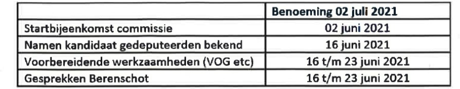 Stephan Satijn klokkenluider Venlo provincie Limburg 11
