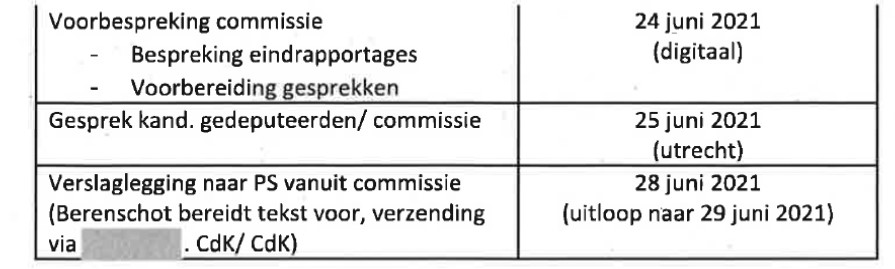 Stephan Satijn klokkenluider Venlo provincie Limburg 12