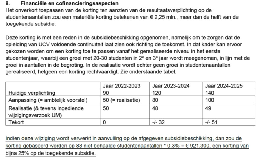 University College Venlo 15