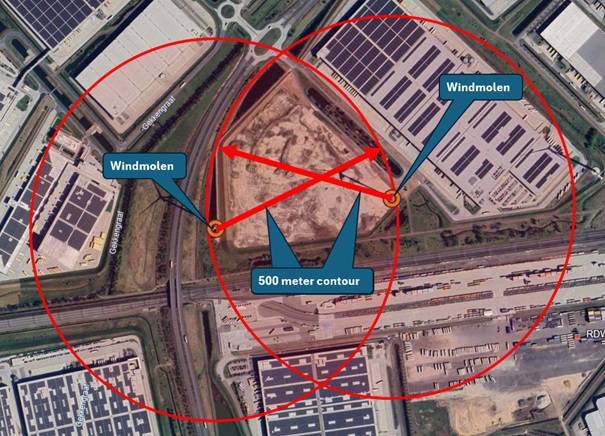 Veiligheid voor wie 3